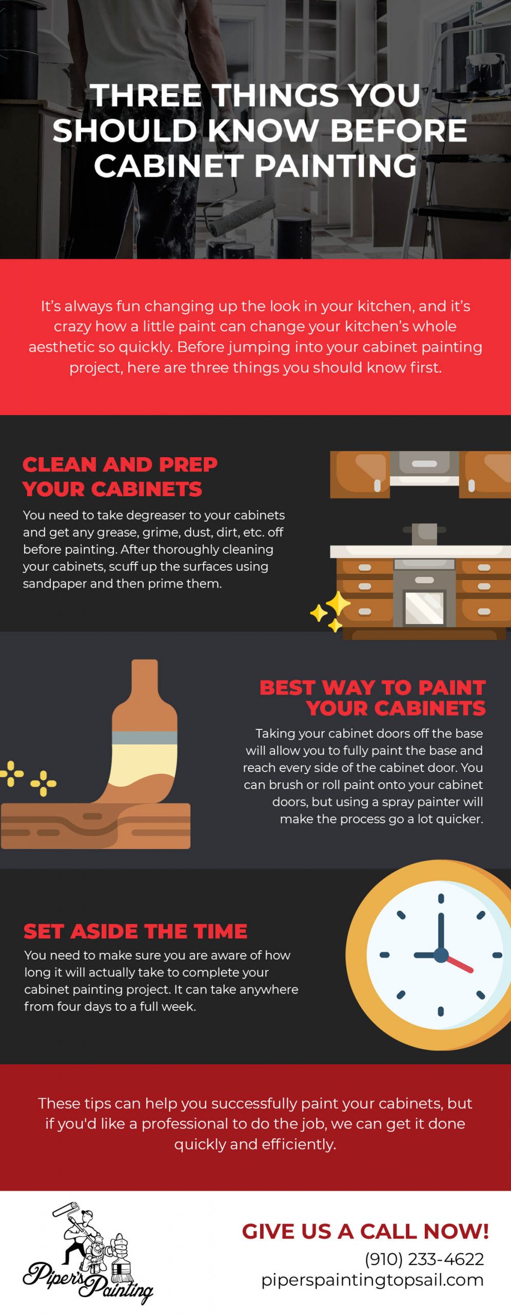 Three Things You Should Know Before Cabinet Painting